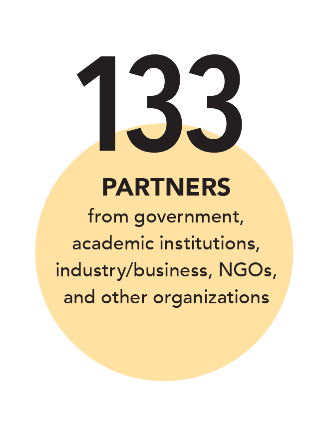 Infographic: 133 partners from government, academic institutions, industry/business, NGOs, and other organizations