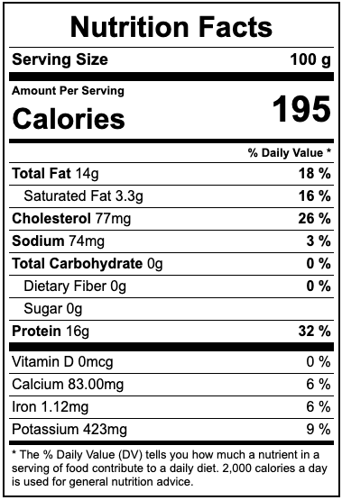 Pacific herring nutrition info
