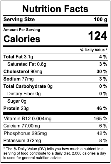Smelt nutrition info