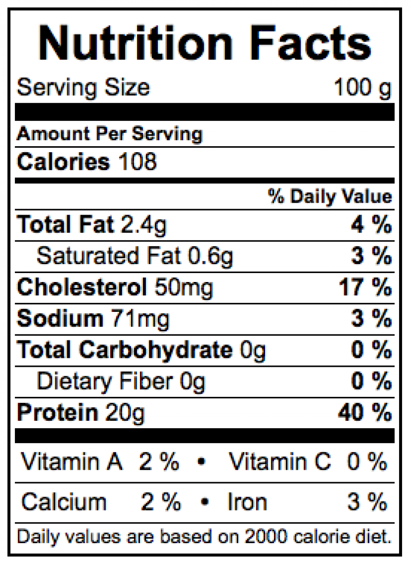 nutrition