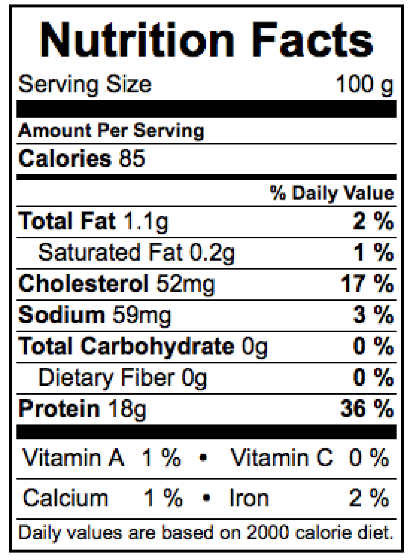 nutrition