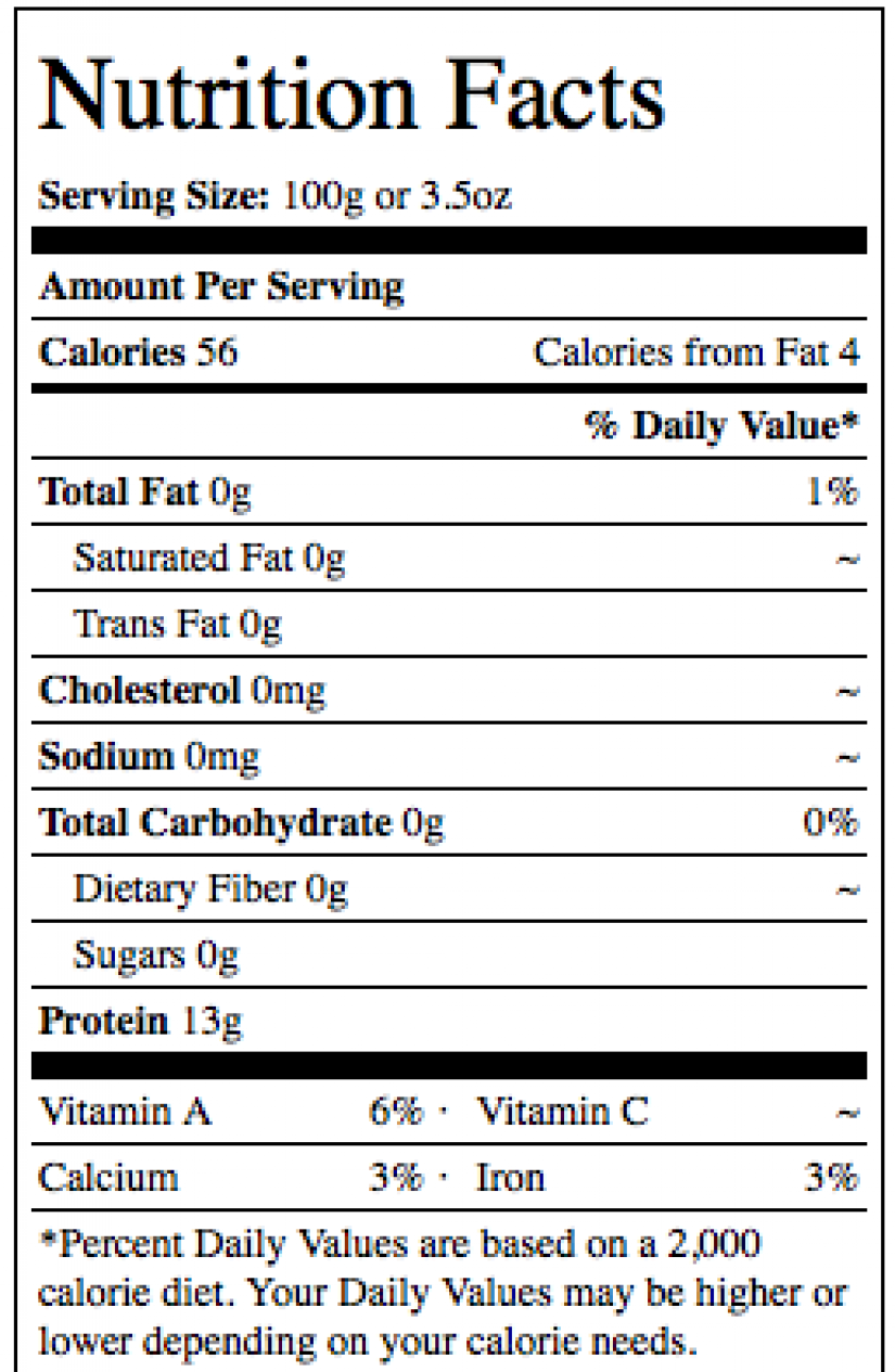 nutrition