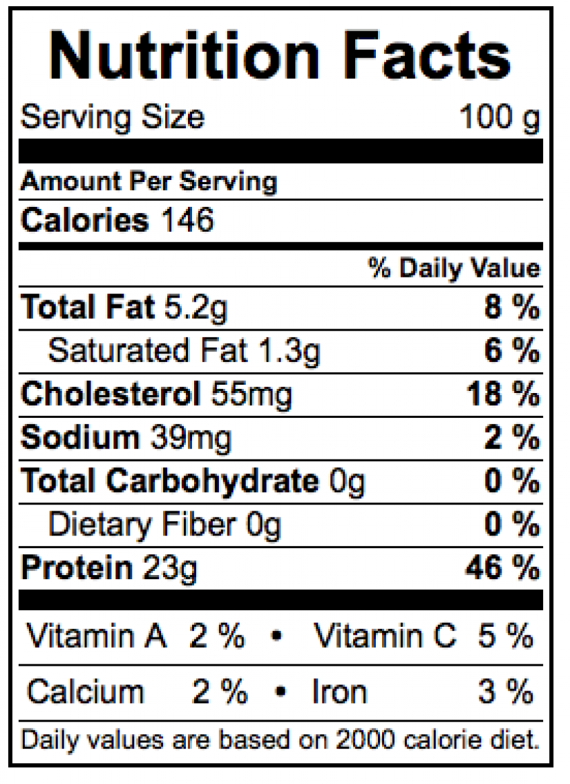 Yellowtail nutrition facts