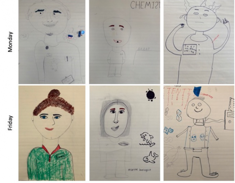 A group of students works on depicting their version of a scientist at the beginning of the week 