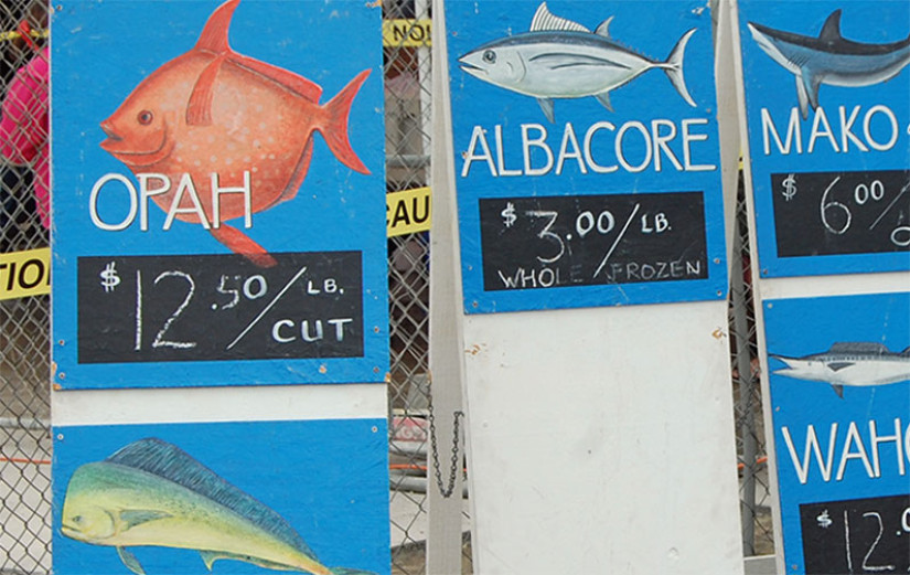 product signs and prices
