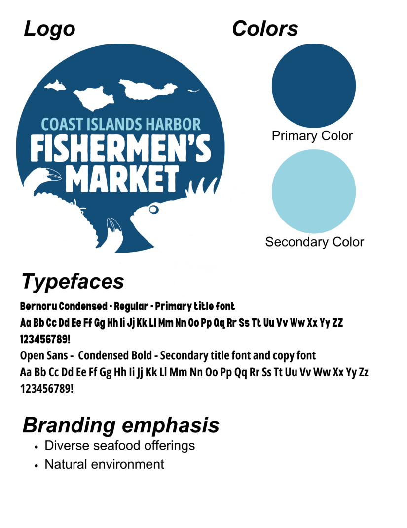 example brand kit for coast islands harbor fishermen's market 