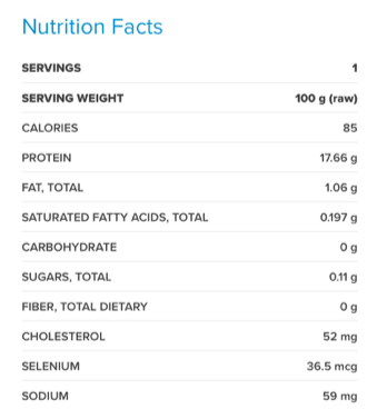 lingcod seafood gram nutrition serving given raw facts